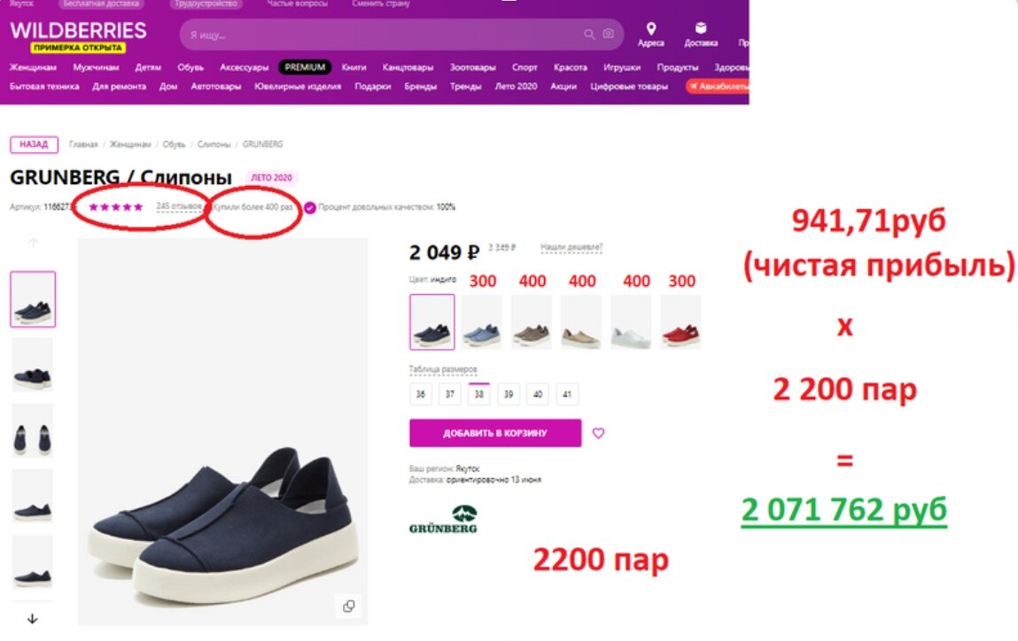 Сколько заработала вайлдберриз. Wildberries интернет магазин. Артикул товара на вайлдберриз. Wildberries товары. Зарабатывать на вайлдберриз.