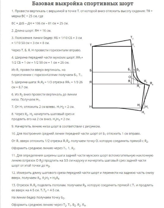 Выкройка: шорты гимнастические