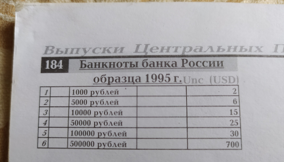 фотография из каталога Конрос 2008 года (8 редакция)