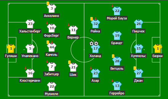 Стартовые составы на игру