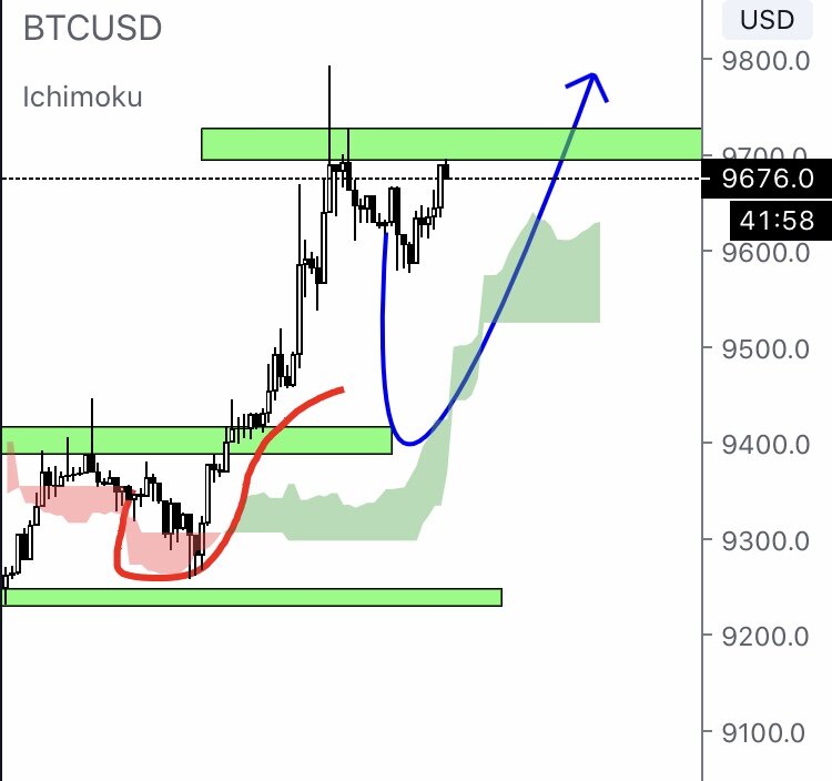 JustTradeCommunity 🔥