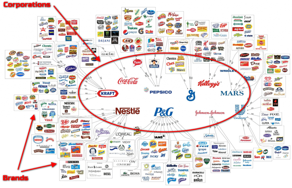 Источник - studwood.ru 