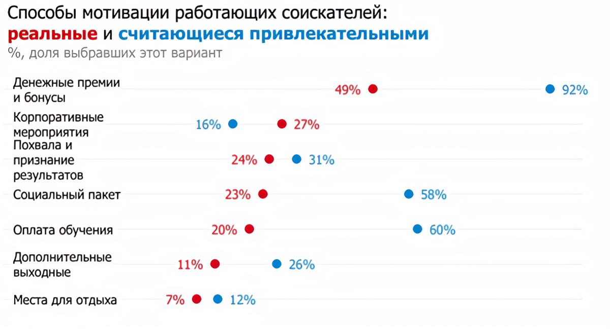 Источник: https://hhcdn.ru/file 