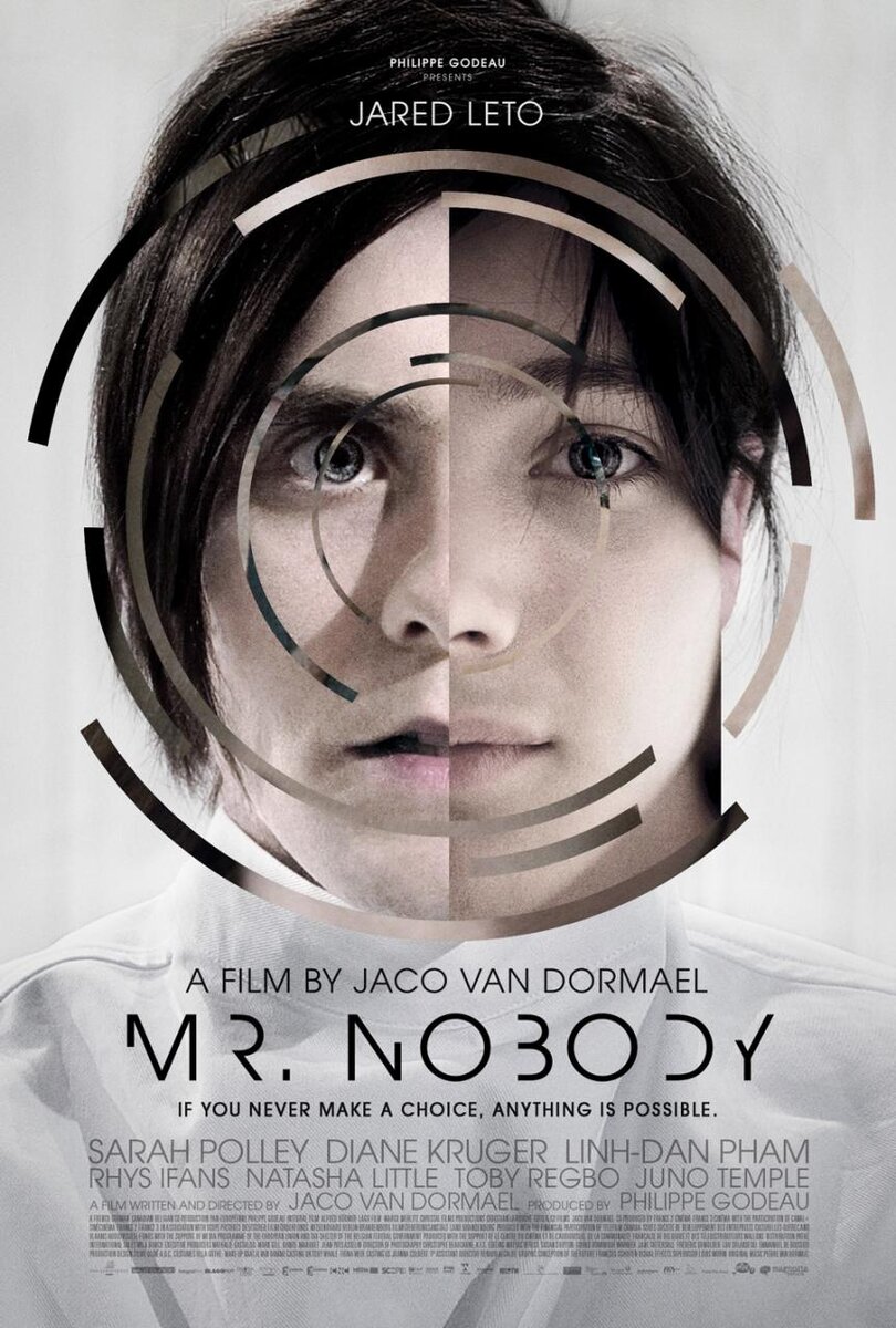 Фильм Mr. Nobody, 2009