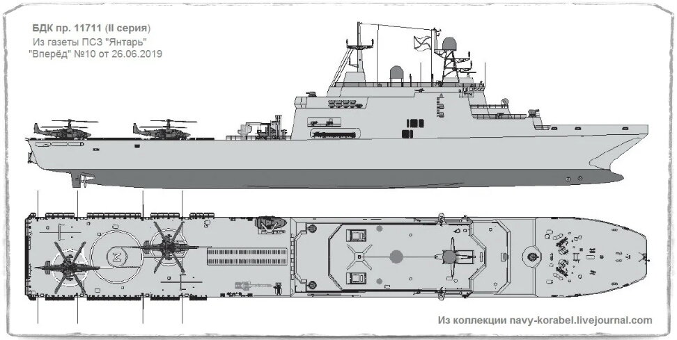 Источник: navy-korabel.livejournal.com. Изменённый 11711. На корабль может сесть даже вертолёт Ми-8 разных модификаций (посадочная площадка между Ка-52К). 