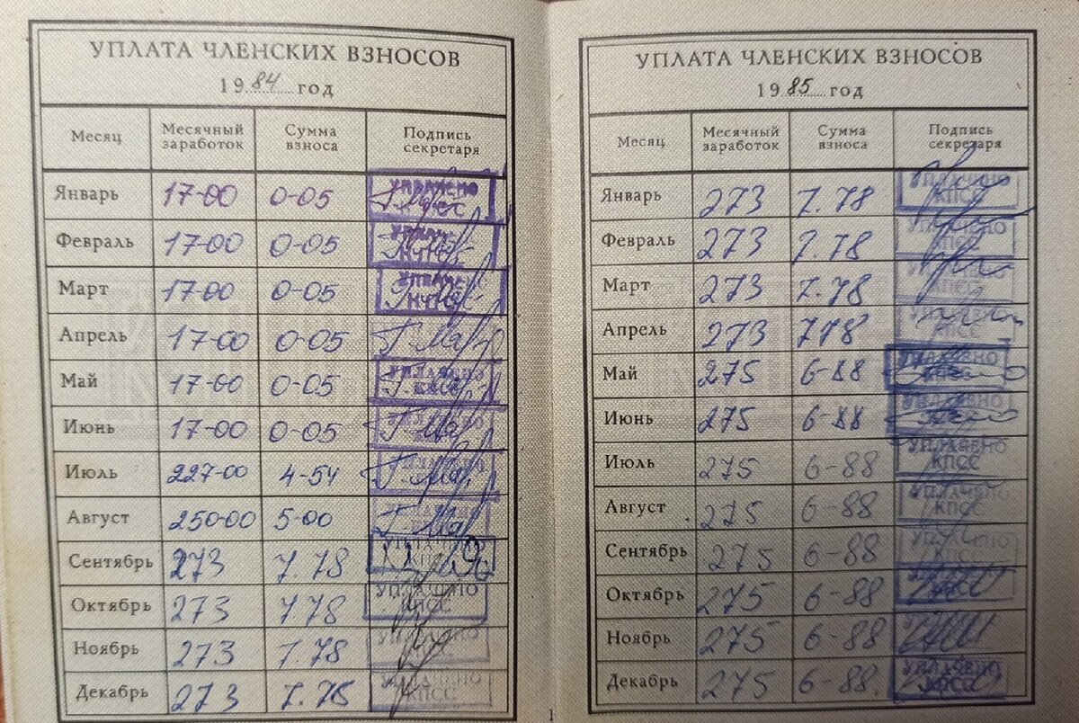 Членский взнос нко. Членские взносы в партии. Членские взносы членов КПСС. Штамп уплаты членских взносов. Членские взносы в Единой России.