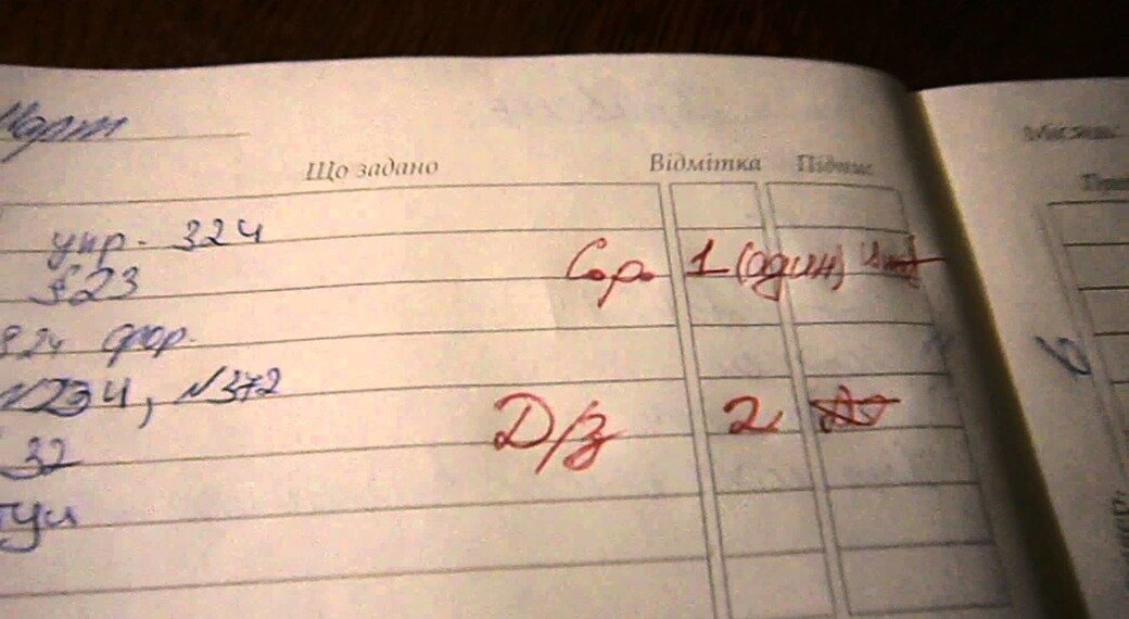 Почему учителя ставят двойки презентация