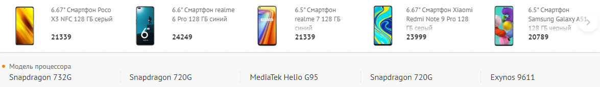Лучший телфон за 22000 рублей.