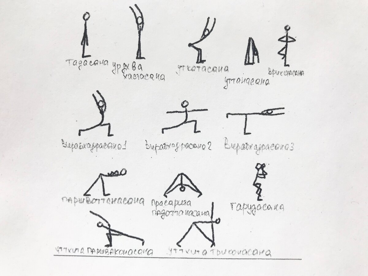 Моя схема йоговских упражнений для офиса