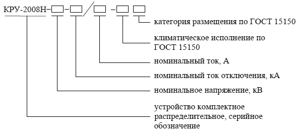 Установите сорт