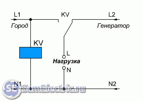 2. Схема подключения генератора через реле контроля напряжения. Простейшая схема АВР. 