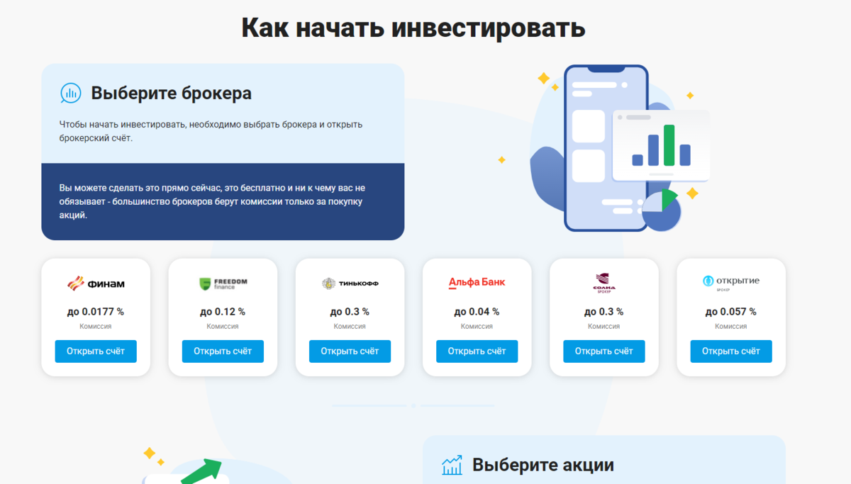 Выбор брокера с ООО «Банки.ру Искусственный интеллект» Финансовые услуги оказывает: полный список организаций на рекламируемом сайте. Сервис ООО “Банки.ру”