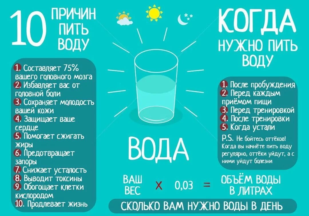 Вода - залог здоровья. | Надежда Егорычева | Дзен