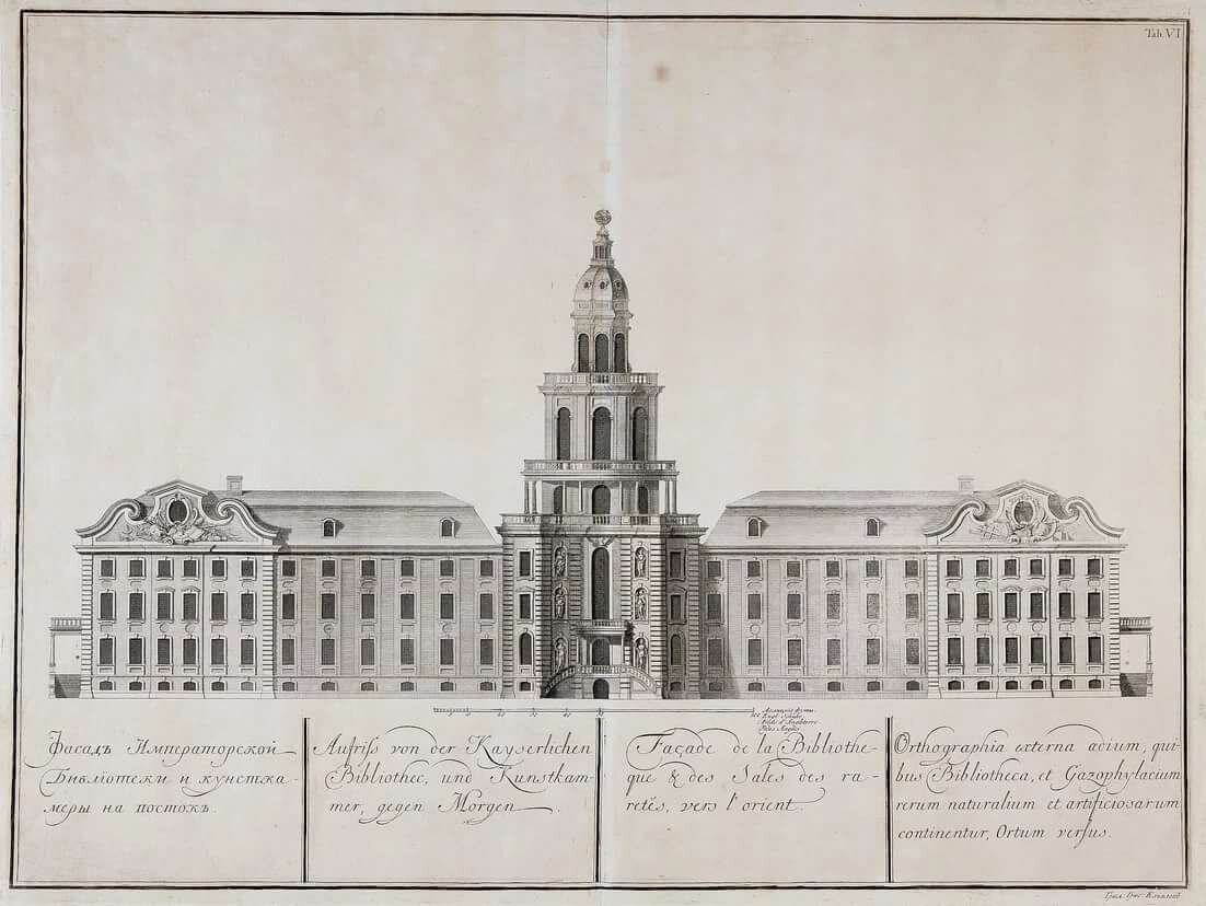 Кунсткамера этажи