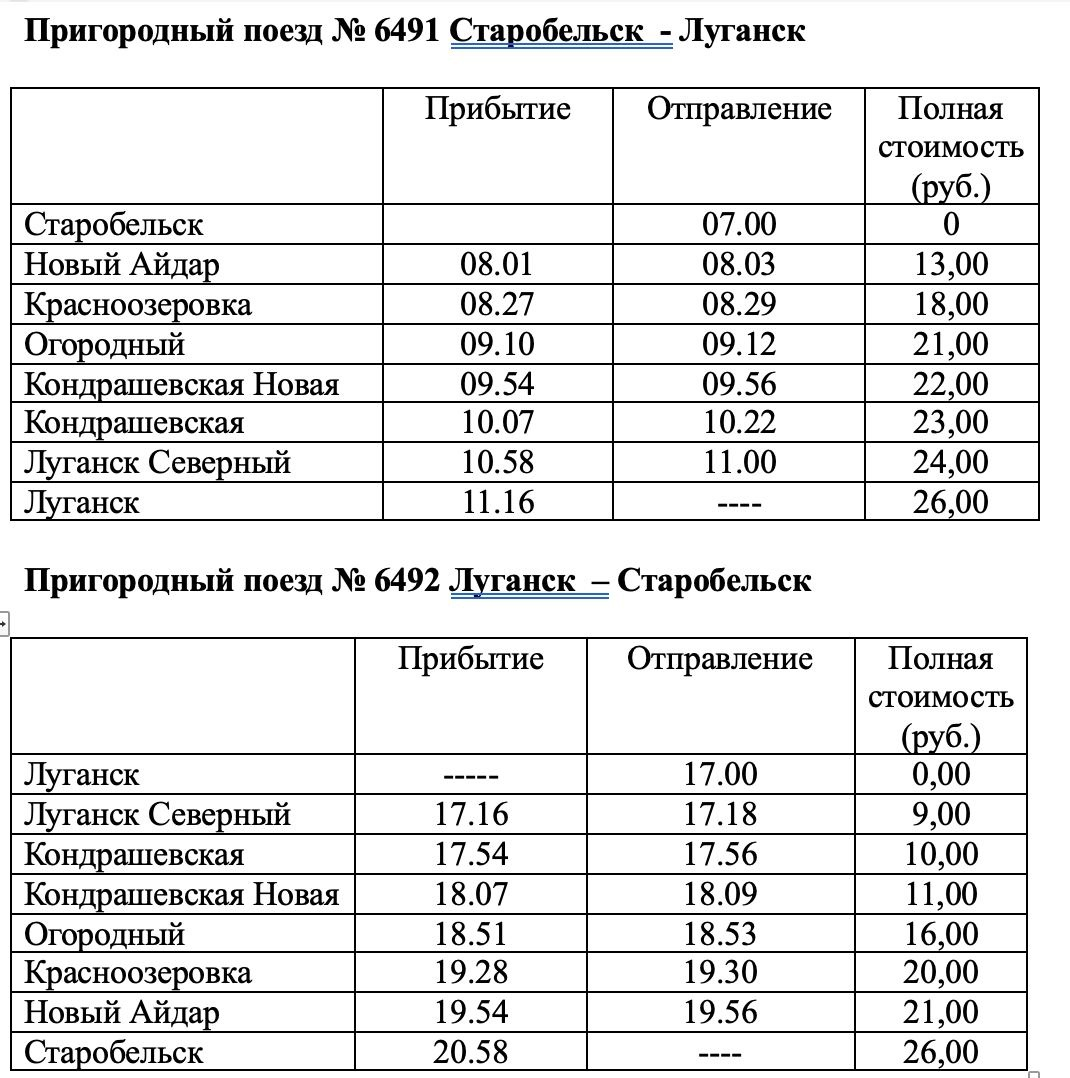 Расписание пригородного поезда Старобельск - Луганск, назначаемого в тестовом режиме 19 и 20 марта 2022 года