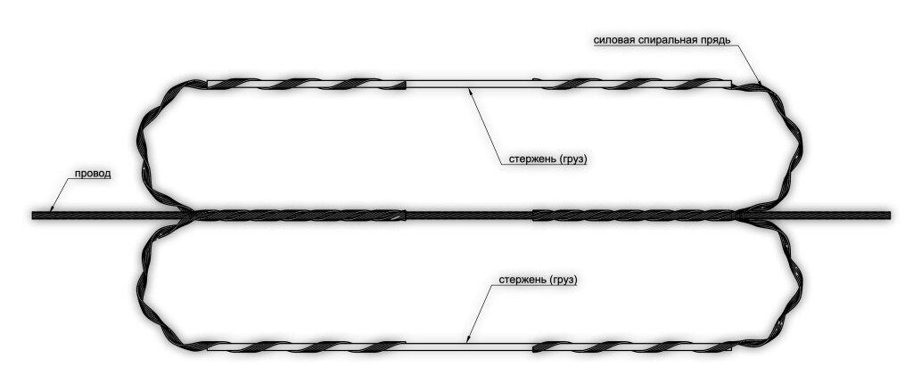 Схема: Двухпетлевые гасители пляски "Бабочка" ГПС-ТРИАС 