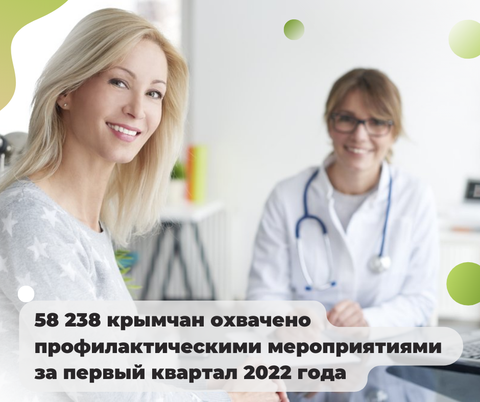 58 238 крымчан охвачено профилактическими мероприятиями за первый квартал 2022 года