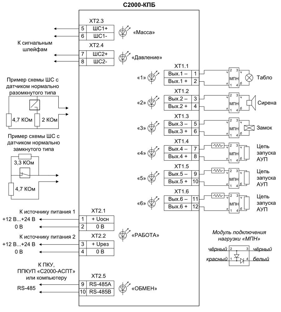 С 2004 схема расключения