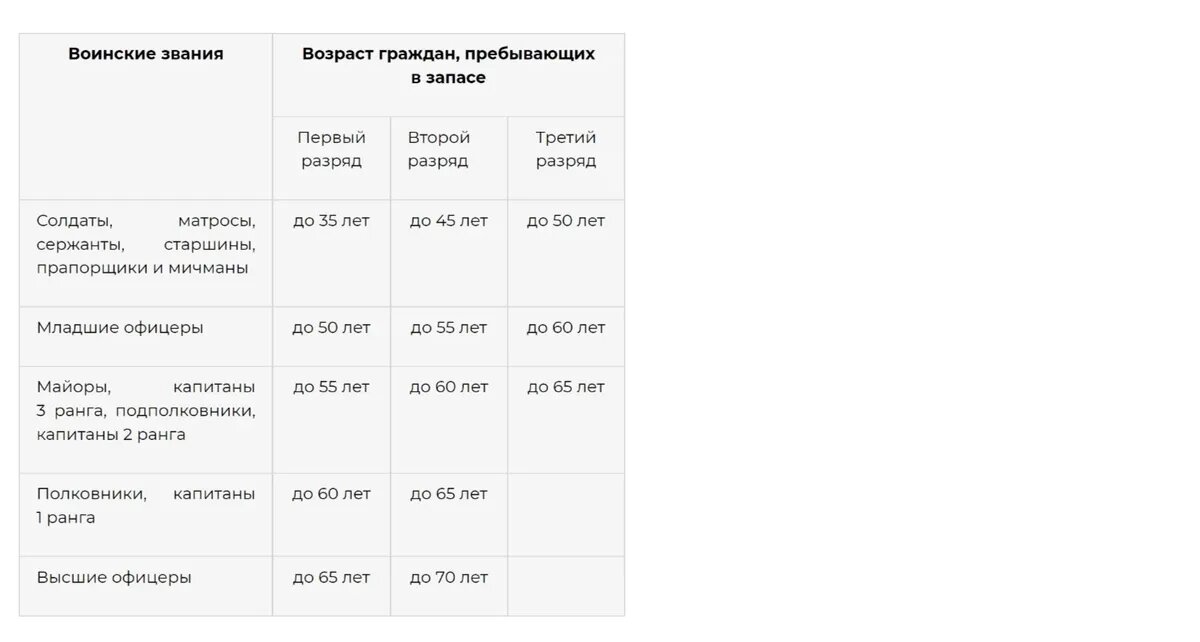 Фото: ptoday.ru