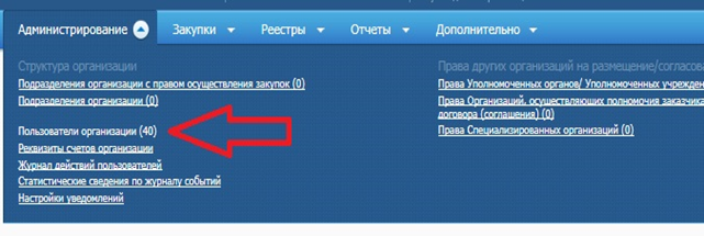 Слайд 1. Как настроить права пользователя сотрудникам организации