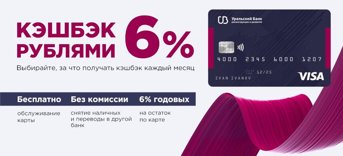 Уральский банк реконструкции и развития карта