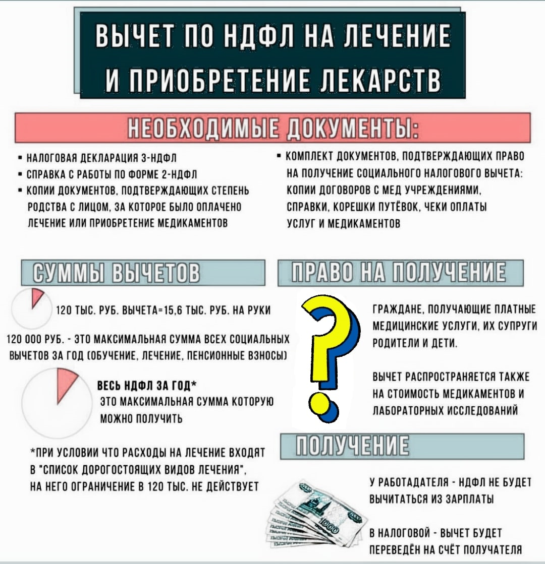 Скорее сохраняйте.