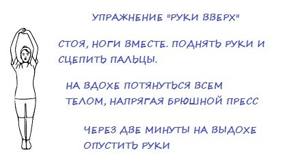 Вот так научил  меня выполнять это упражнение врач. Пока руки вытянуты вверх, нужно сделать несколько выдохов и вдохов, но пускать только на выдохе