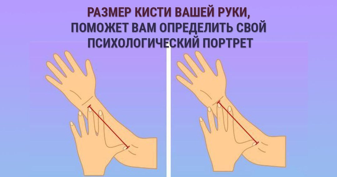 Путь правой и левой руки. Размер кисти руки. Дотянуться большим пальцем до запястья. Тест на размер запястья.