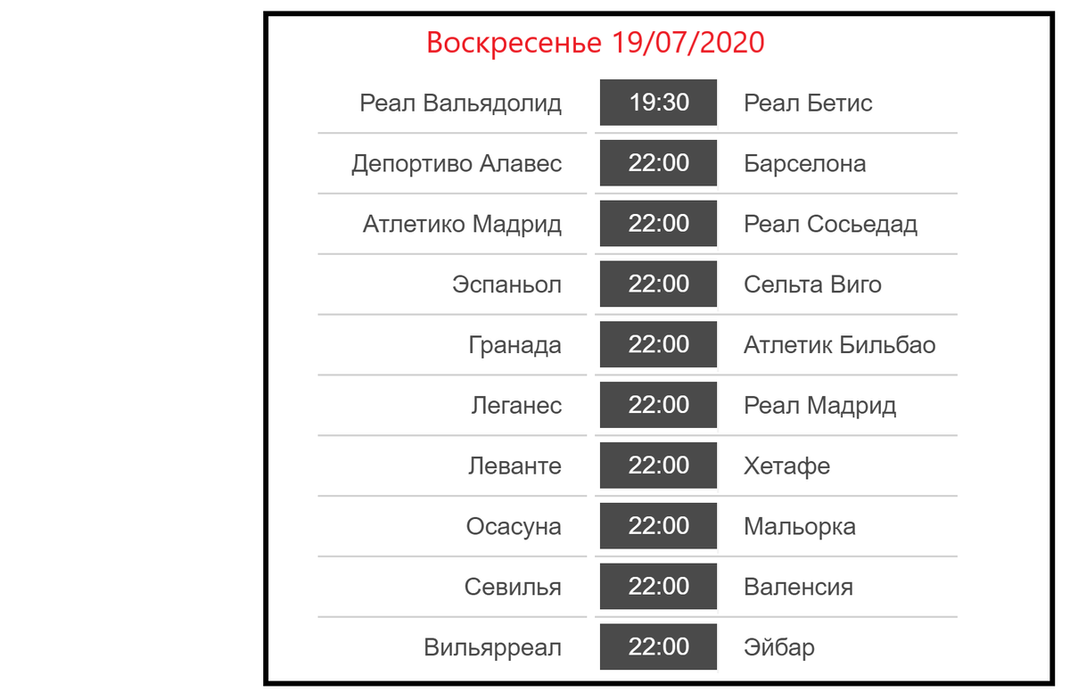 Чемпионат Испании по футболу (Ла Лига). Итоги 36 тура. Результаты, таблица и рас