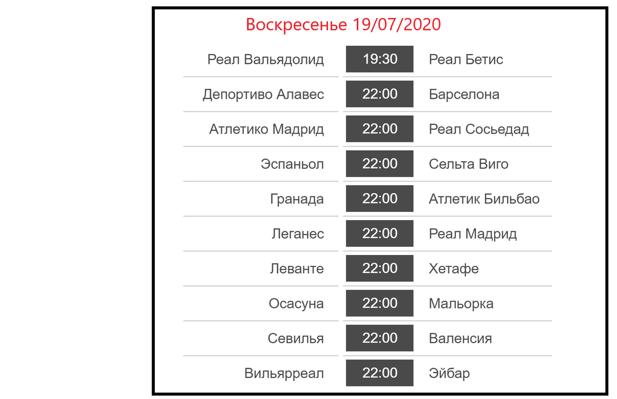 Чемпионат испании по футболу результаты