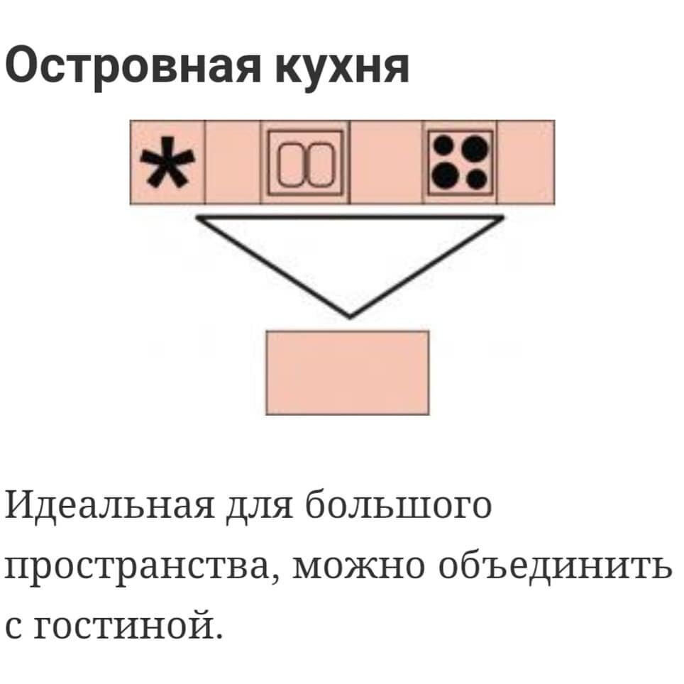 Островная планировка кухонного гарнитура