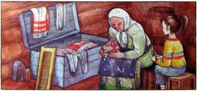 Иллюстрация взята из открытого источника для оформления статьи