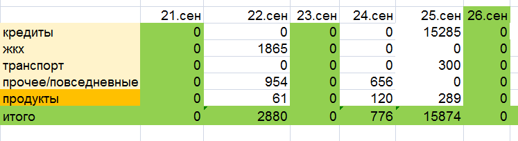 скриншоты автора
