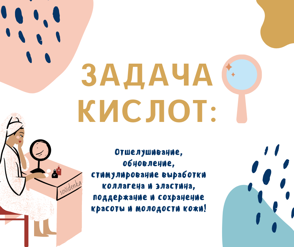 Задача кислот, пилинга  в частности, в уходе за кожей.