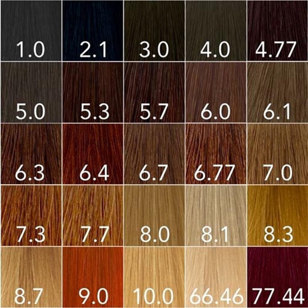 Как пользоваться цвета волос в палитрах