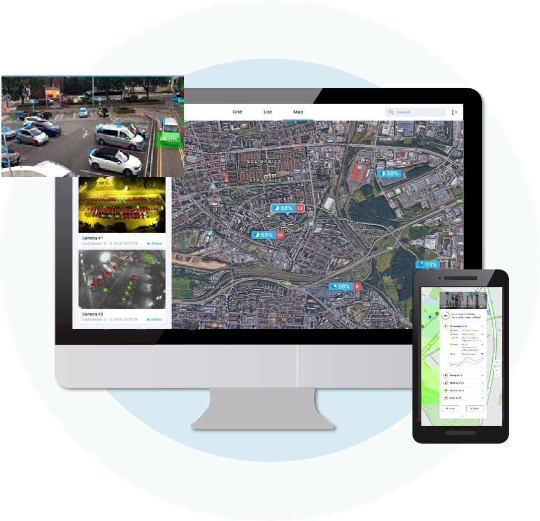 "Умная" парковка в "Умном" городе