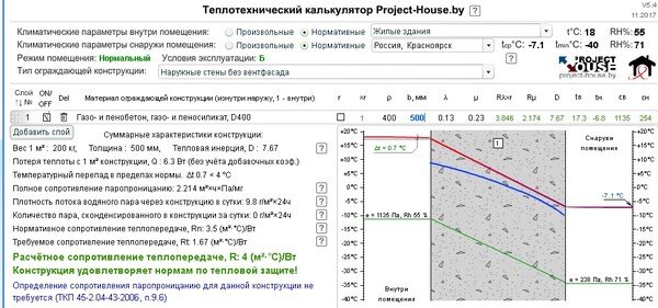 Теплотехнический расчет тамбуров пример