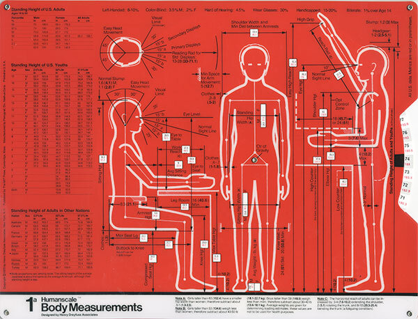 фото с сайта humanscale.com