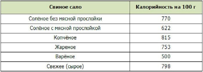 Источник: яндекс картинки