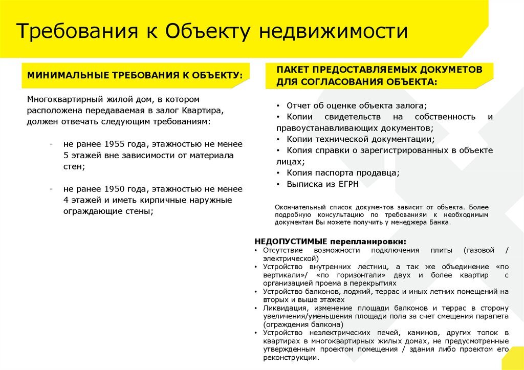 Договор райффайзенбанк. Требования к объекту недвижимости. АО Райффайзенбанк ИНН. Требования к стали.