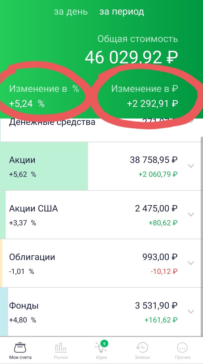 Мой портфель на сегодня. Зеленее🤑
