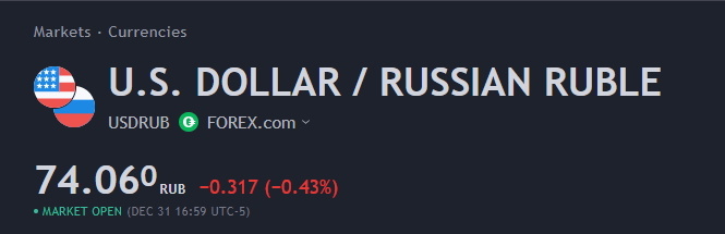 https://www.tradingview.com