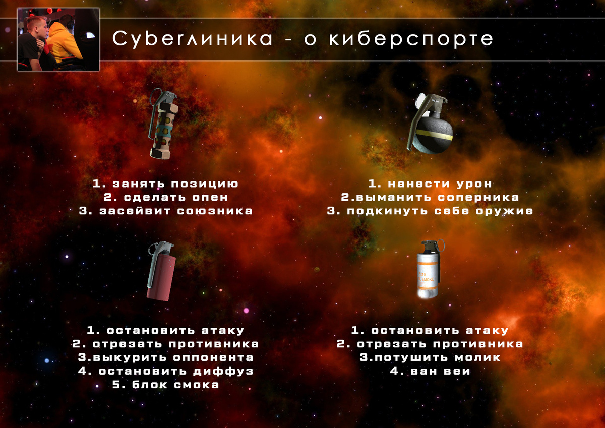 Задачи, для которых следует использовать каждую из гранат.