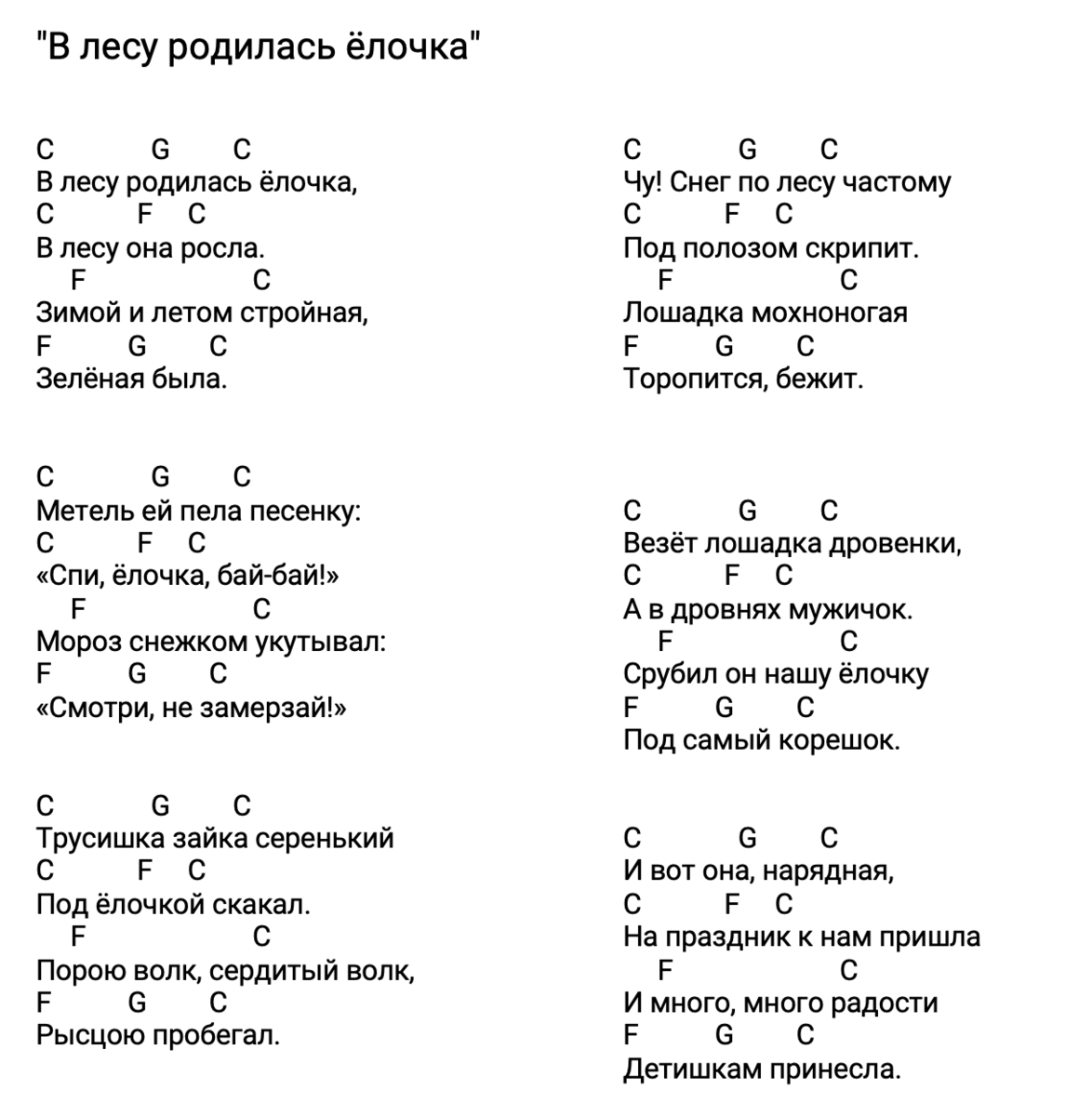 я буду трахать тебя аккорды для гитары фото 31