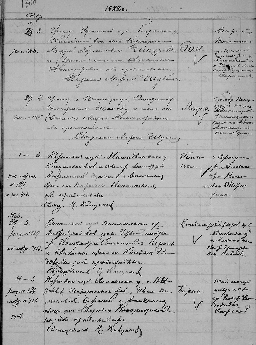 Уфимская губерния, Петроград, Казанская губерния, Виленская губерния. Фамилии: Чикуров, Иванов, Сушинов, Король, Софонов. Сарапул, Вятская губерния, 1922 год. Книги ЗАГС. Метрические книги. 
