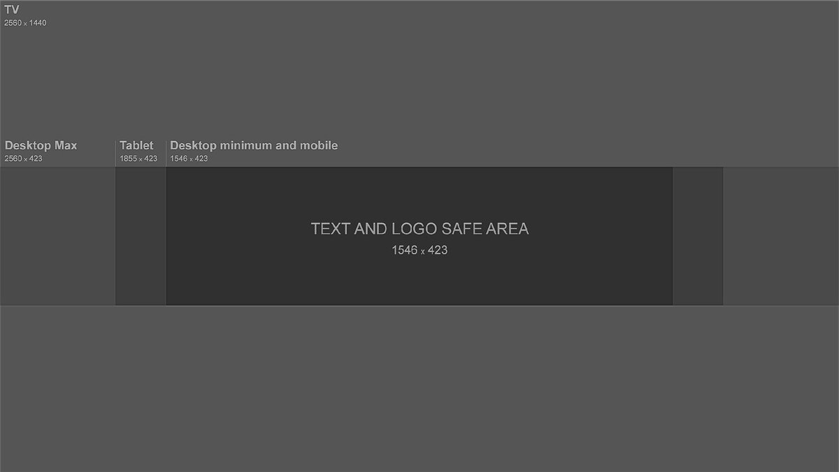 Наглядный макет размеров шапки Youtube.