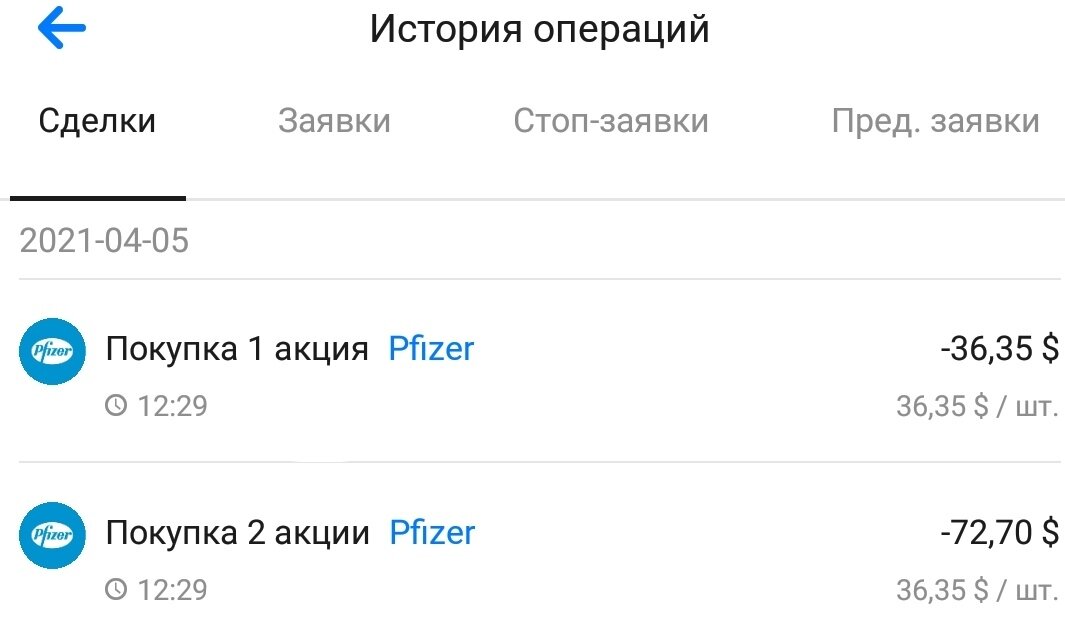 Подтверждение покупок