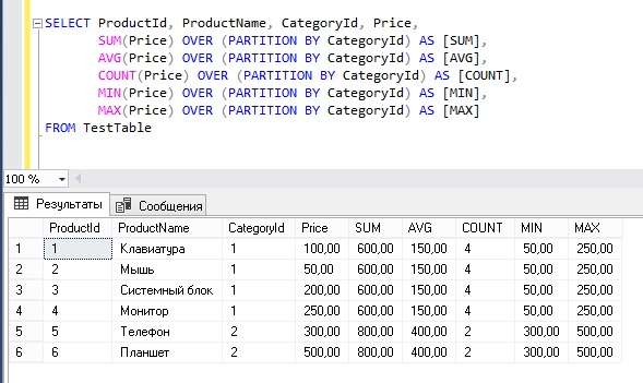 СУБД IBM System R. SEQUEL Structured English QUEry Language - "структурированный