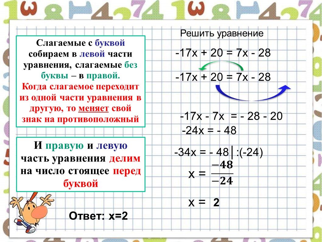 Действие со скобками 2 класс. Порядок выполнения действий скобки 2 класс.