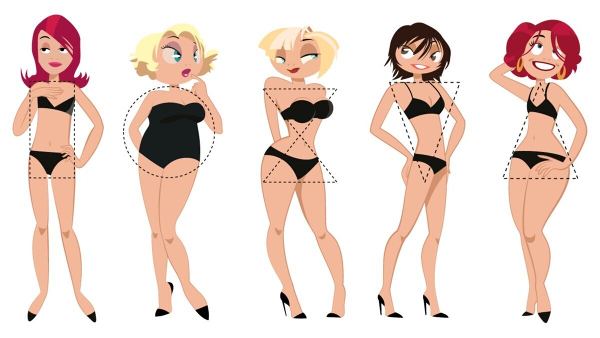 Типы фигур у девушек